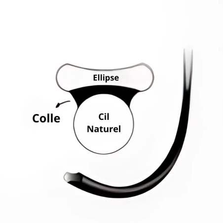Kit cil à cil "Ellipse"...