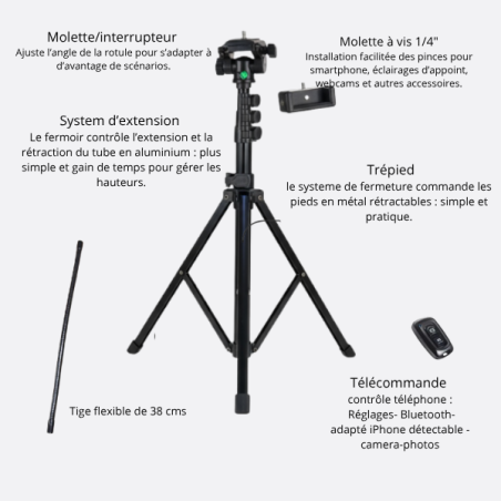 Trépied smartphone...